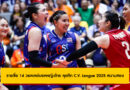 รายชื่อสุดท้าย! แบโผ 14 วอลเลย์บอลหญิงทีมชาติไทย สู้ศึก C.V. League 2025 สนามสอง