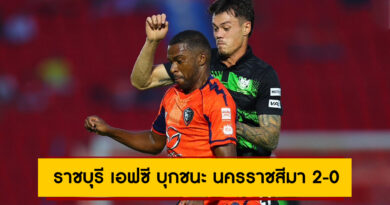 ราชบุรี เอฟซี บุกชนะ นครราชสีมา 2-0 | BYD SEALION 6 ลีกหนึ่ง